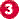 Punkt 3 Punkt 3