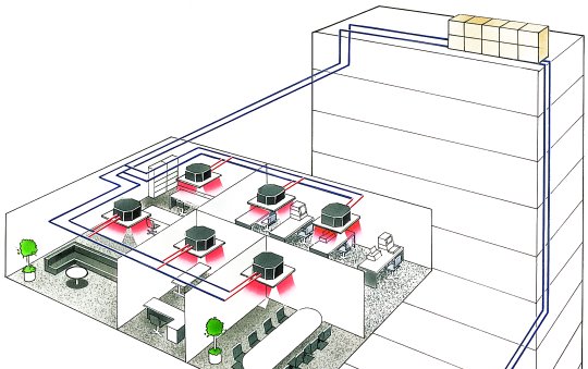 VRF-Multisplit-System