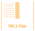 PM-2,5-Filter